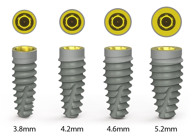 BioHorizons Tapered Pro Conical implants, four diameters with yellow regular connection