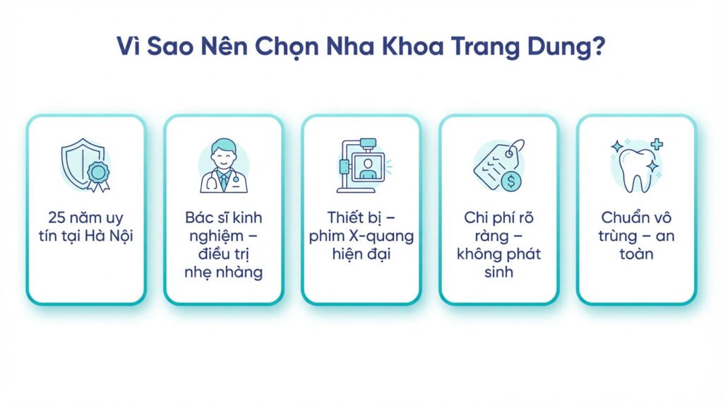 vi sao chon nha khoa trang dung