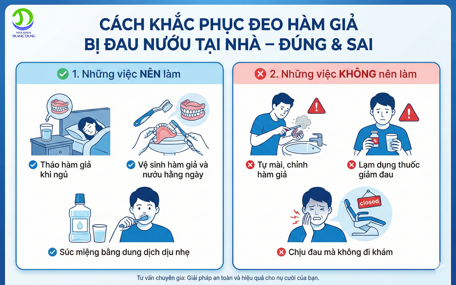 Đeo hàm giả bị đau nướu – Lý do & cách khắc phục hiệu quả, an toàn đeo hàm giả bị đau nướu