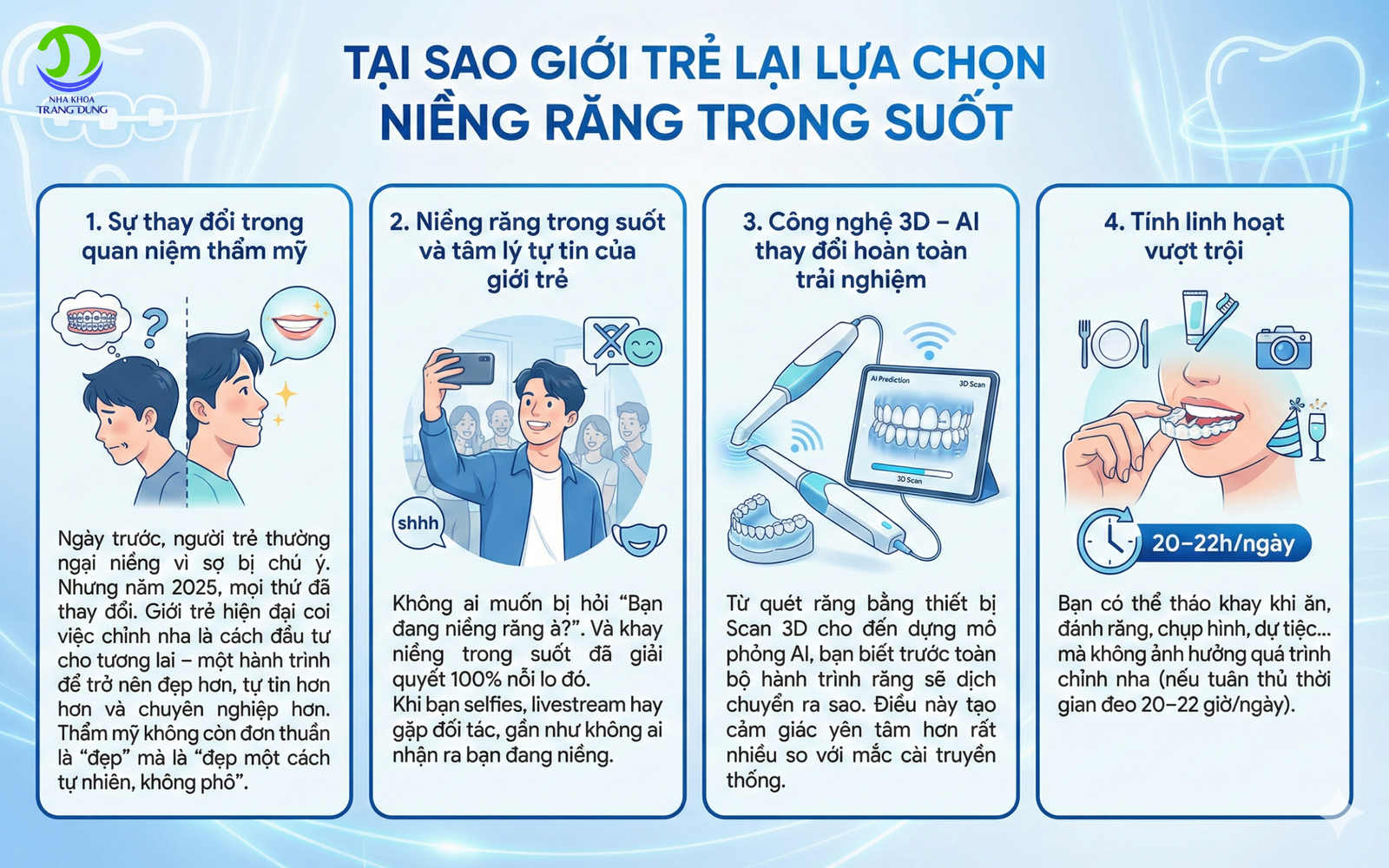 Xu hướng Niềng răng trong suốt 2026 – Vì sao giới trẻ chọn? niềng răng trong trong suốt