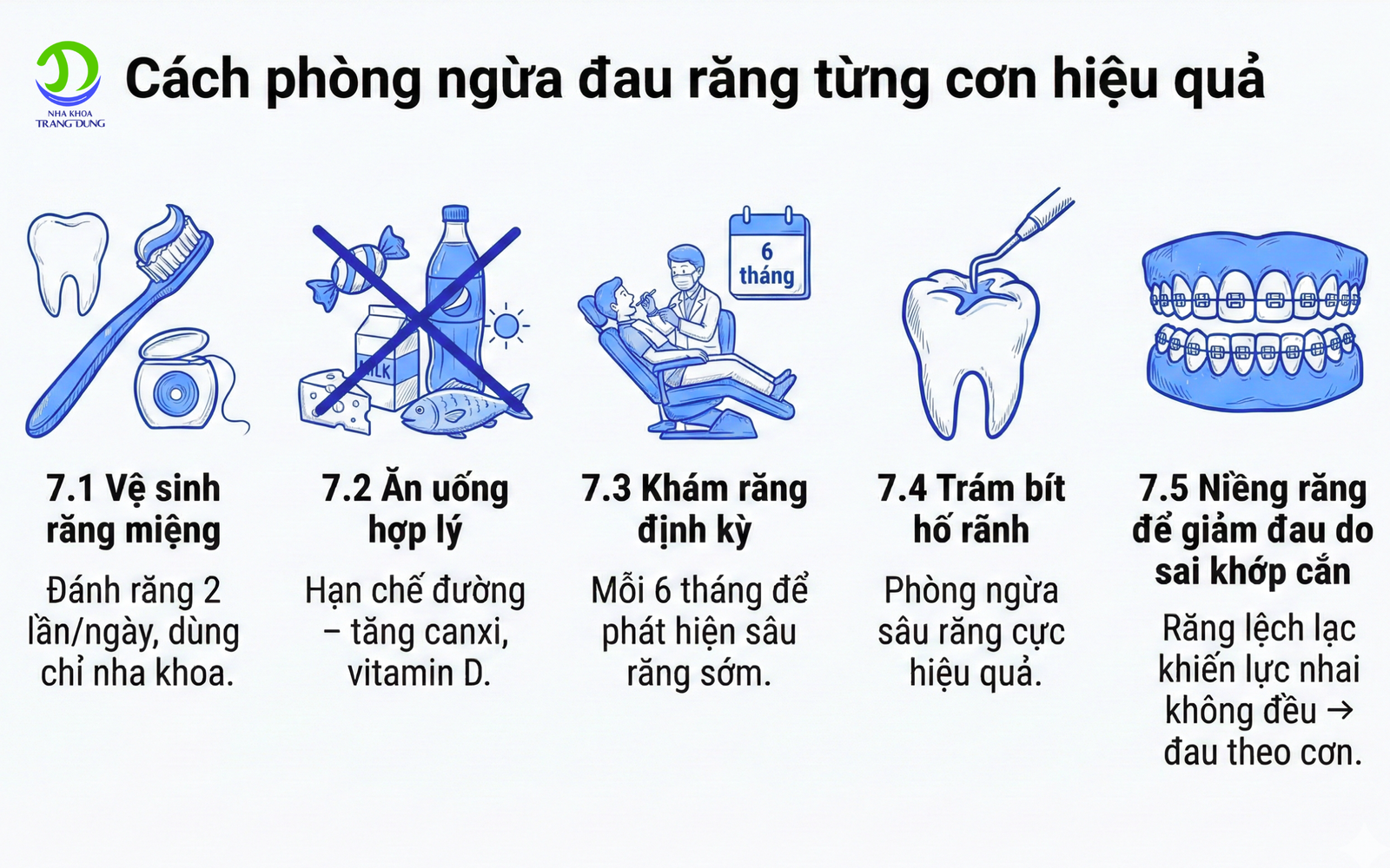 cách phòng tránh đau răng từng cơn