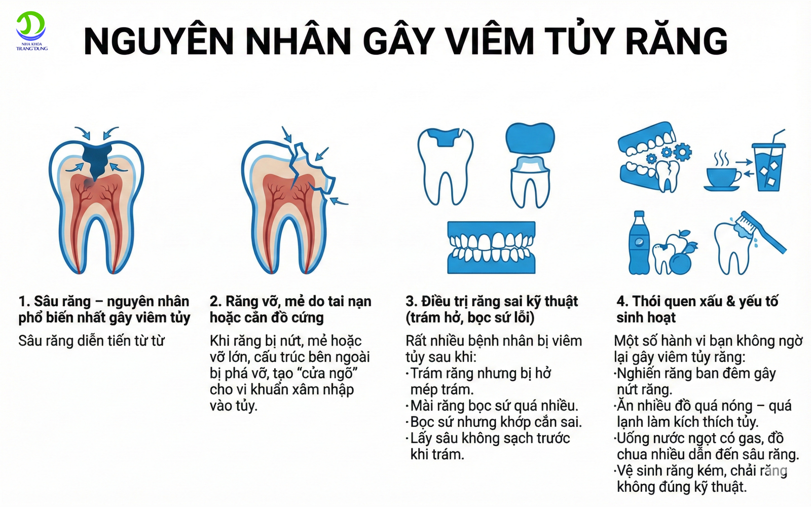 nguyên nhân gây viêm tủy răng