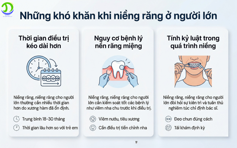 Niềng răng cho người lớn 30–40 tuổi có hiệu quả không? khó khăn khi người lớn niềng răng
