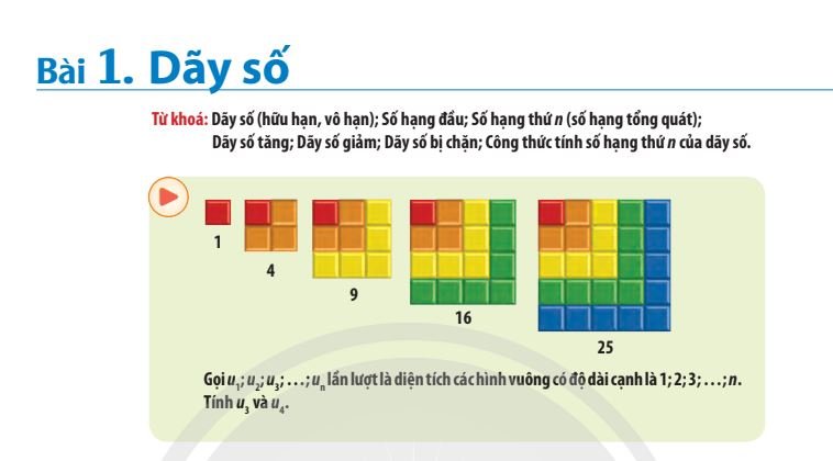 Tổng cấp số nhân: Công thức và cách tính chính xác nhất cho người mới Tổng cấp số nhân
