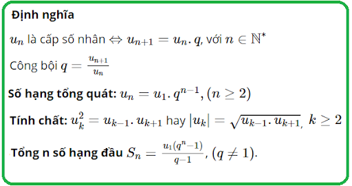 Tổng cấp số nhân: Công thức và cách tính chính xác nhất cho người mới Tổng cấp số nhân