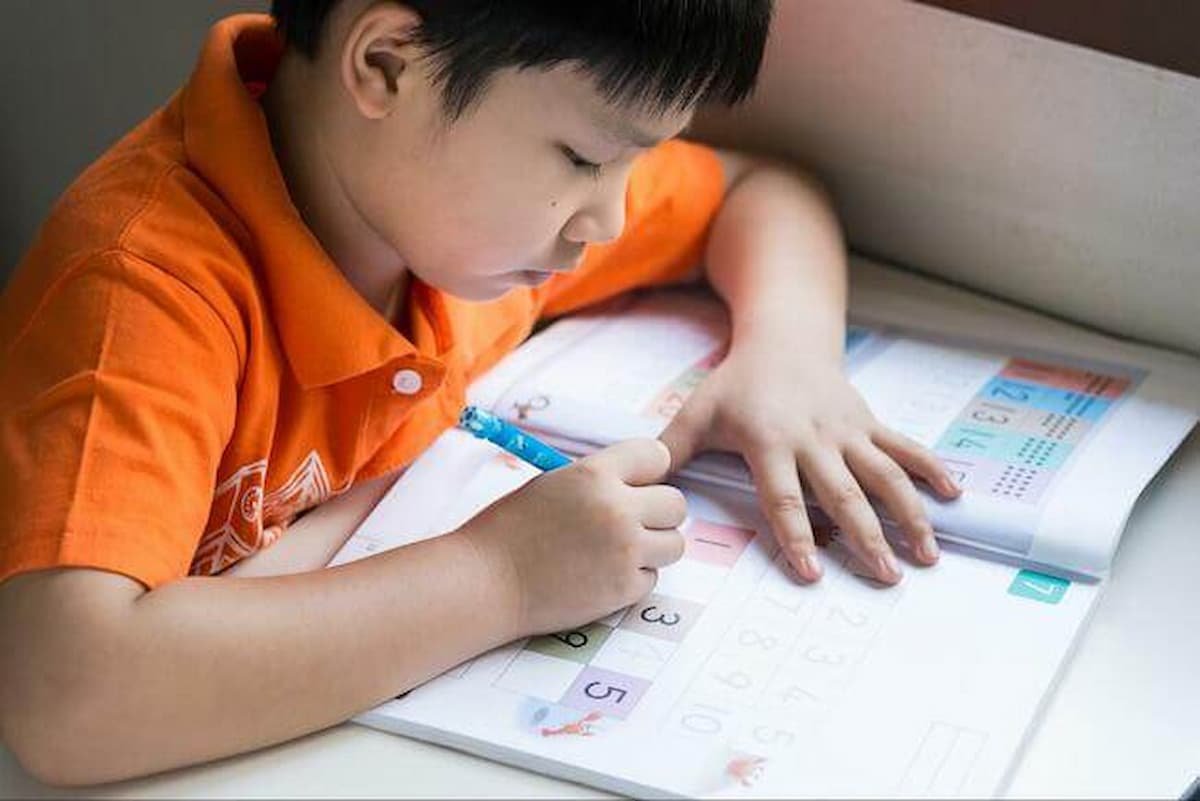 Bảng cửu chương chia​